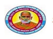 Sree Narayana Guru College of Commerce