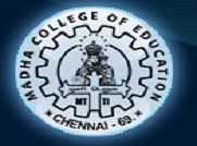 Madha College of Education