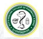 Krishna College Of Pharmacy