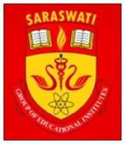 Saraswati Dental College