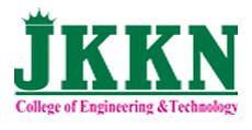 J.K.K. Nattraja College of Engineering and Technology