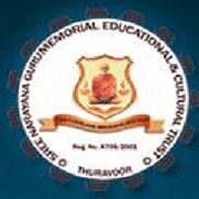 Sree Narayana Guru Memorial Teacher Education College