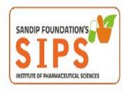 Sandip Institute of Pharmaceutical Sciences