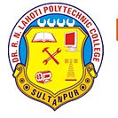 Dr. R. N. Lahoti Polytechnic College