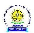 KB Institute of Pharmaceutical Education and Research
