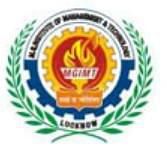 MG Institute of Management and Technology