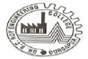 Dr. B.C. Roy Engineering College