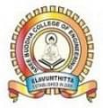 Sree Buddha College of Engineering