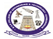 K.S.K. College of Engineering and Technology